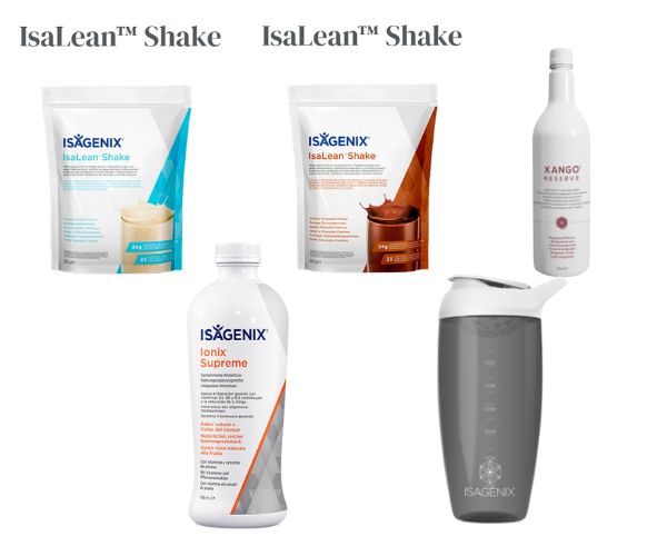 Anti Inflamatory Support